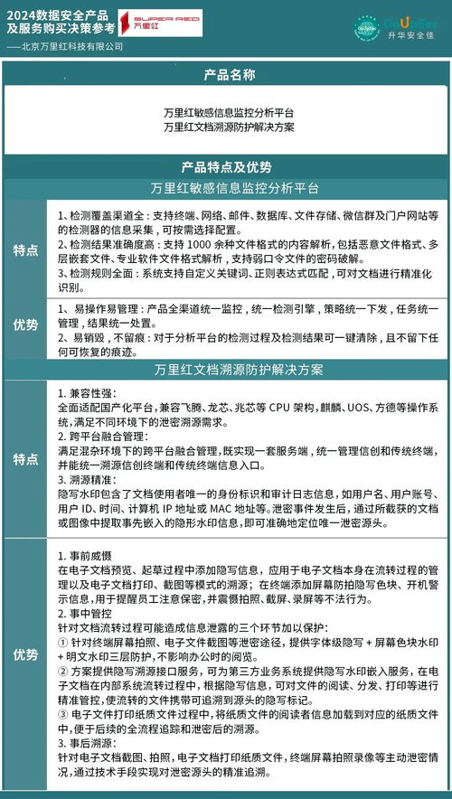 萬里紅榮膺Goupsec數據安全產品及服務購買決策參考酷廠商推薦，引領停車場服務新標桿