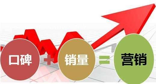 互聯(lián)網(wǎng)營銷推廣22式 全網(wǎng)營銷必備指南